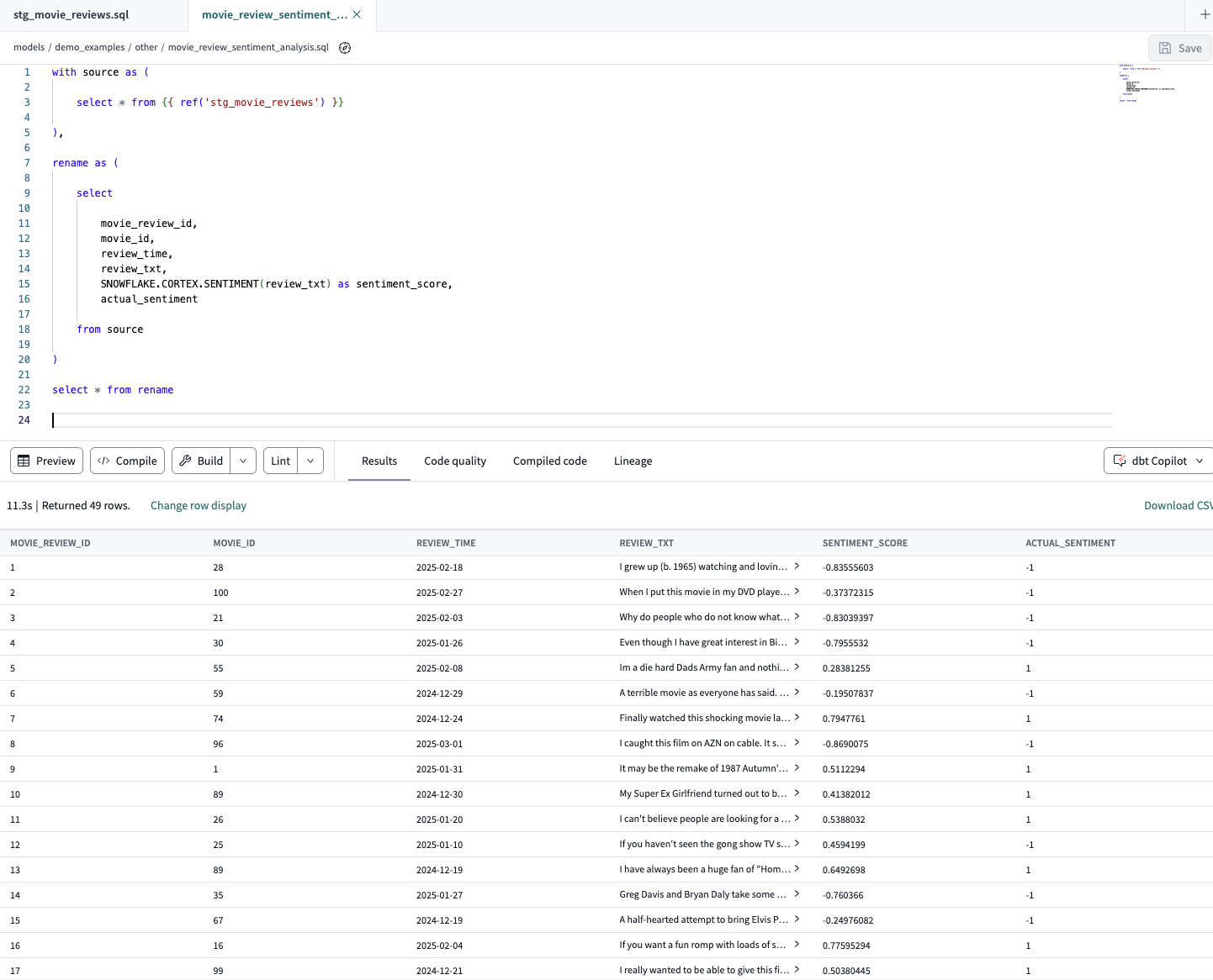 results of our agentic workflow